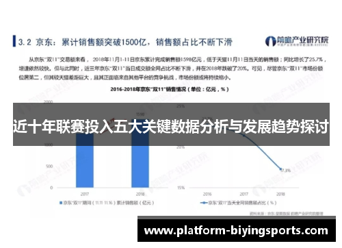 近十年联赛投入五大关键数据分析与发展趋势探讨 近十年联赛投入五大关键数据分析与发展趋势探讨