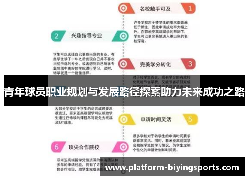 青年球员职业规划与发展路径探索助力未来成功之路 青年球员职业规划与发展路径探索助力未来成功之路
