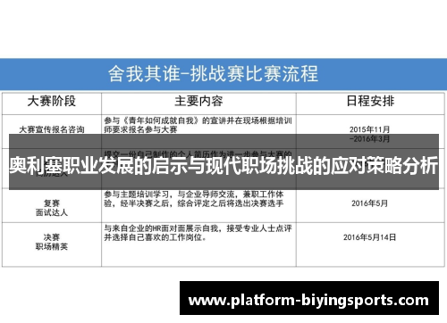 奥利塞职业发展的启示与现代职场挑战的应对策略分析