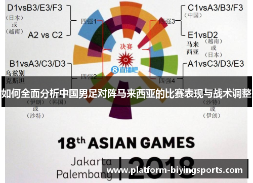 如何全面分析中国男足对阵马来西亚的比赛表现与战术调整